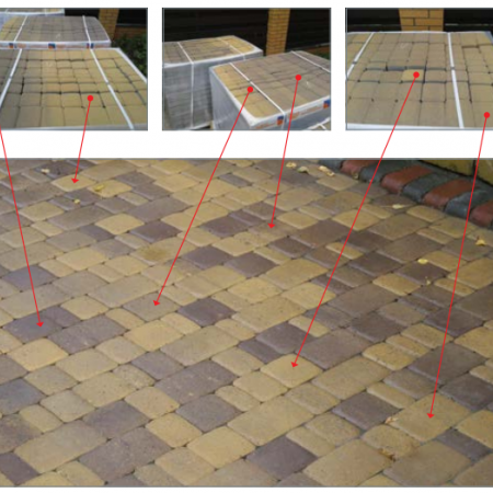 Правила укладання колор-мікс